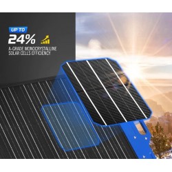 Panel solar plegable 100W Jackery y ecoflow