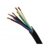 Cable 7 vías o 7 polos (metro)