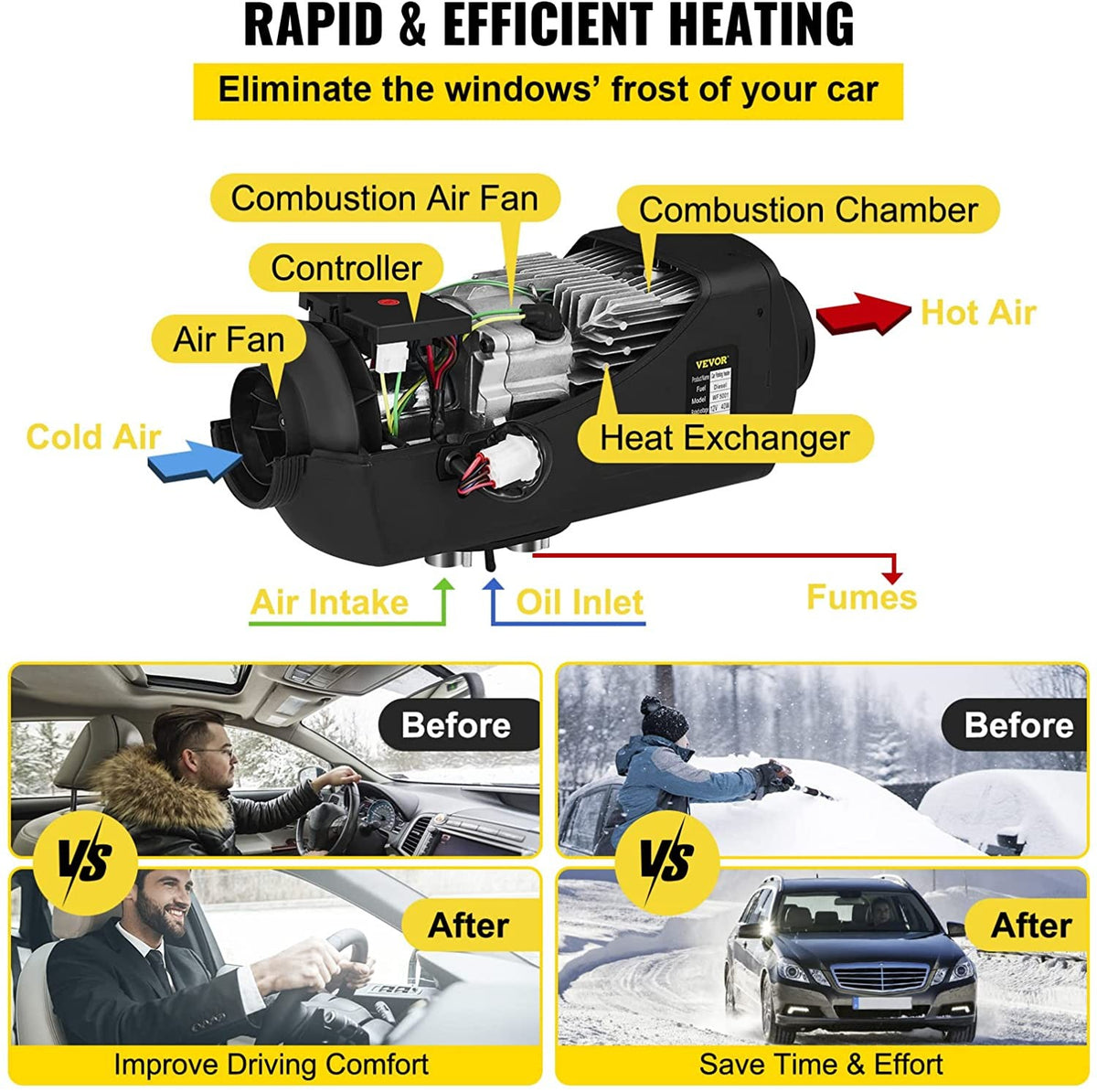 Calefactor diesel 2KW 24v tipo webasto para camper o motorhome