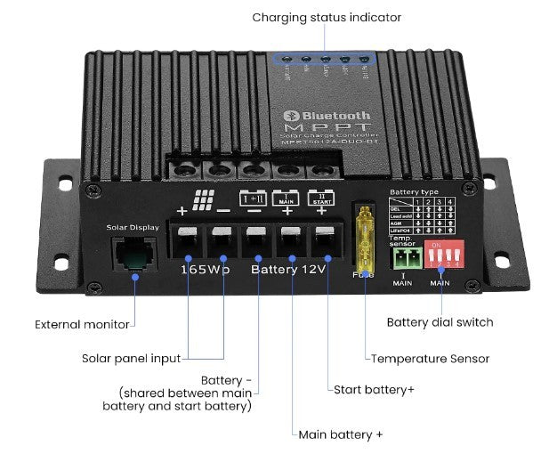 Controlador de carga MPPT 25A dual con monitoreo bluetooth