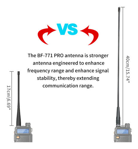 Baofeng Antena Negra De Doble Banda Walkie Talkie Uhf Vhf 40cm 144-430mhz Ganancia 2.15-3dbi Negro Vhf/uhf
