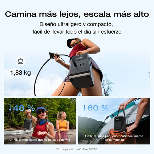 Ecoflow Estación De Energía Portátil Trail 200 Dc Lfp 192 Wh