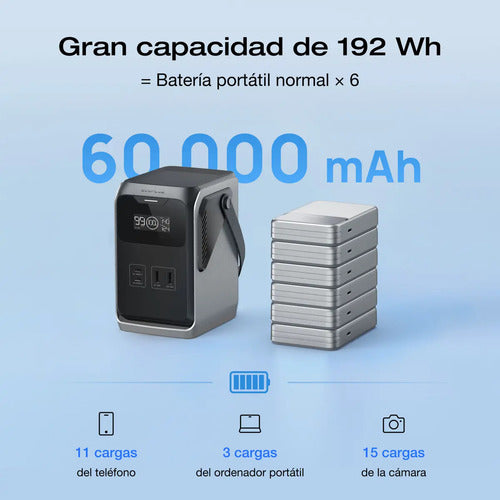 Ecoflow Estación De Energía Portátil Trail 200 Dc Lfp 192 Wh