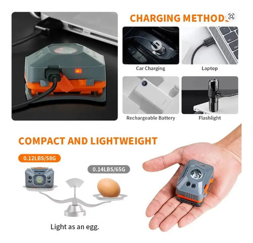 Linterna Frontal Led Naturehike Recargable Usb Sensor Blanco Gris