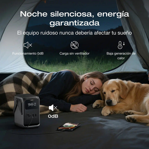 Ecoflow Estación De Energía Portátil Trail 200 Dc Lfp 192 Wh