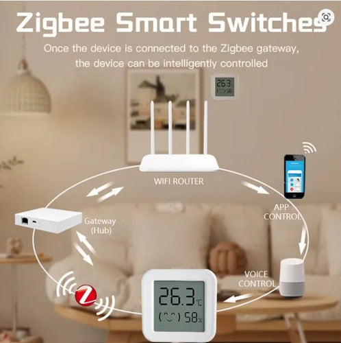 Termómetro Higrómetro Inteligente Zigbee Para Tuya