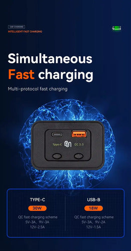 Cargador Usb Y Usb-c Rápido 12/24v Para Motorhome O Camper Negro