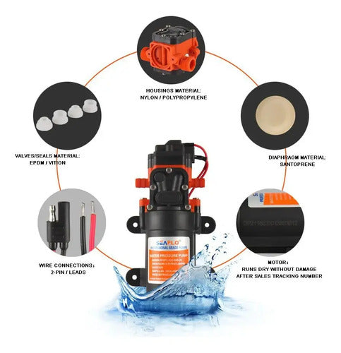 Bomba Presurizadora Seaflo 0.7 Gpm De
