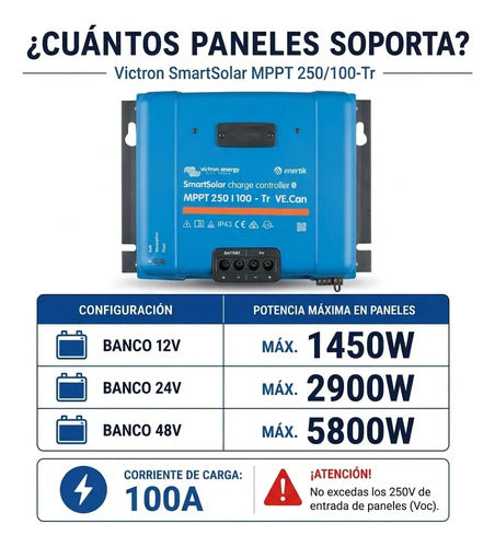 Controlador Victron Smartsolar 250/100-tr Ve.can Bluetooth