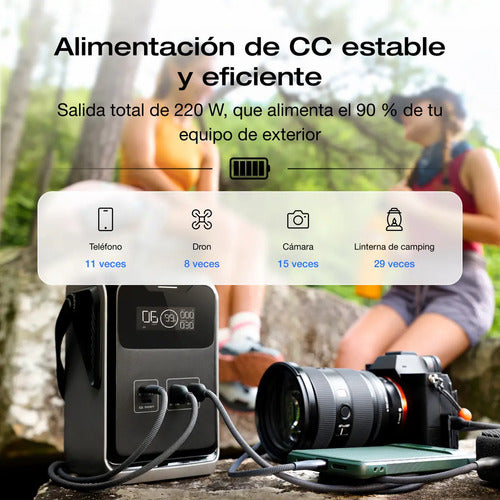 Ecoflow Estación De Energía Portátil Trail 200 Dc Lfp 192 Wh