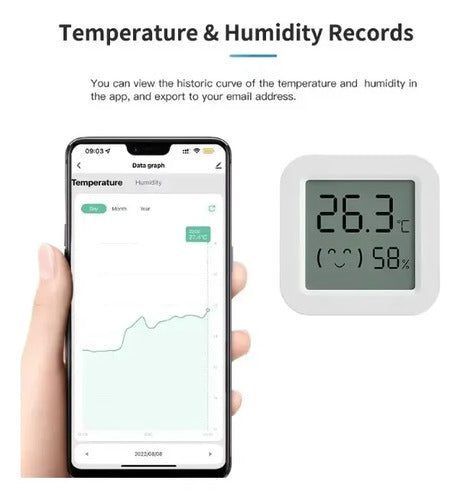 Termómetro Higrómetro Inteligente Zigbee Para Tuya