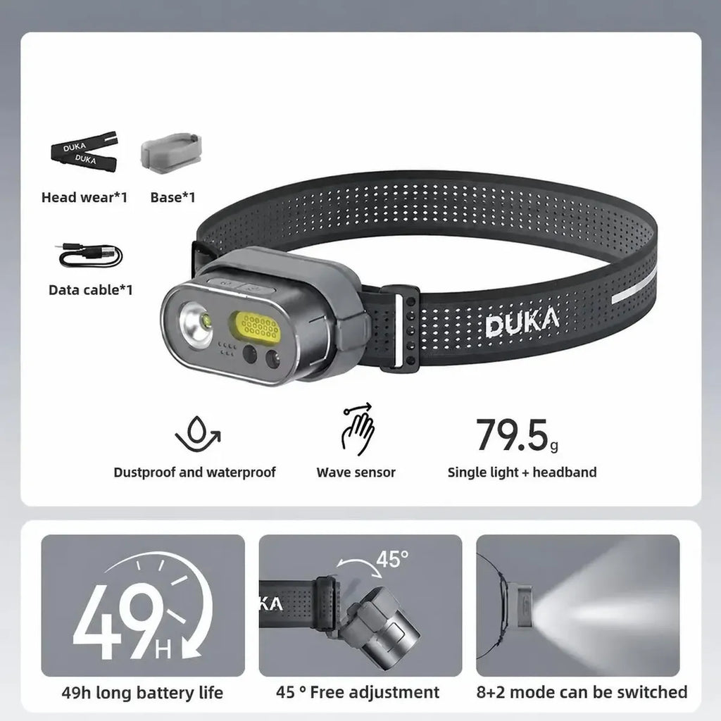 Linterna Frontal Atuman Mh1 Led Usb Recargable Sensor