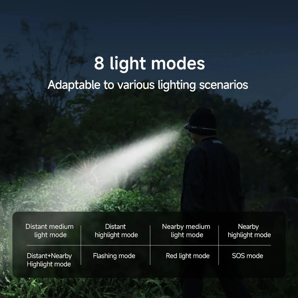 Linterna Frontal Atuman Mh1 Led Usb Recargable Sensor